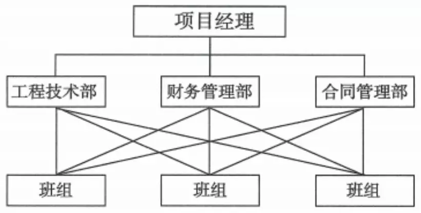 职能式.webp